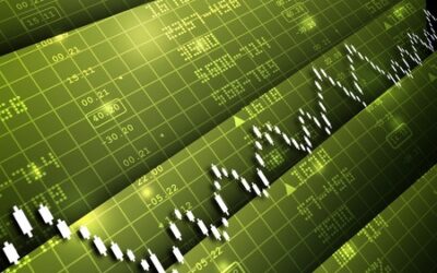 Bitcoin: Die Rallye hat Ziele