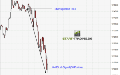Signal ID 1584