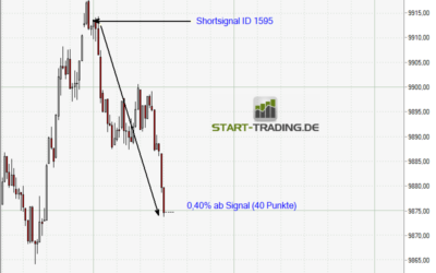Signal ID 1595