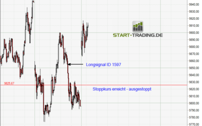 Signal ID 1597