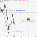 signal-chart-1598