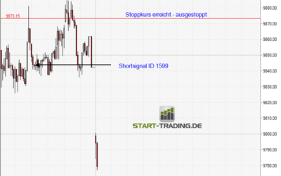 Signal ID 1599