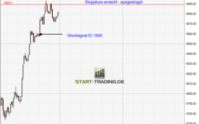 Signal ID 1600