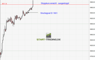 Signal ID 1601