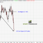 signal-chart-1605