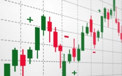 Infineon-Aktie: Riskante Signale