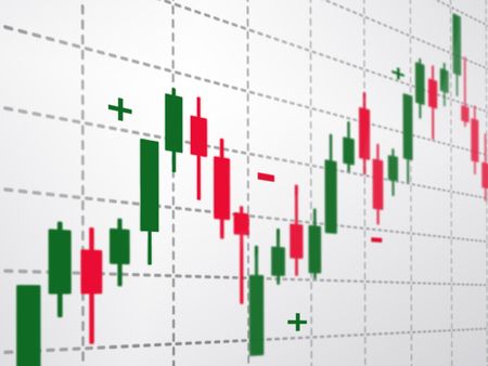 DAX-Ausblick: Abprall wahrscheinlich