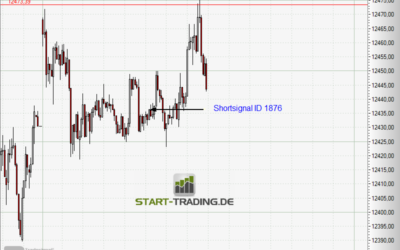 Signal ID 1876