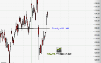 Signal ID 1991