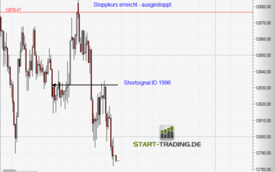 Signal ID 1996