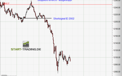 Signal ID 2002