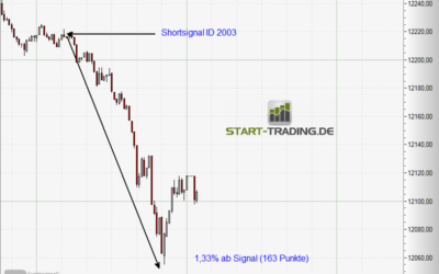 Signal ID 2003