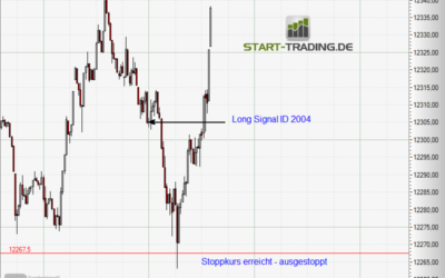 Signal ID 2004
