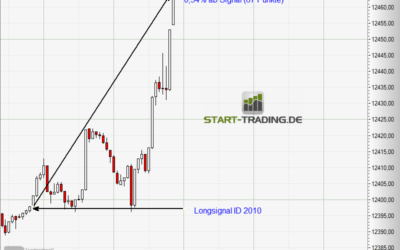 Signal ID 2010