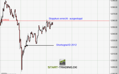 Signal ID 2012