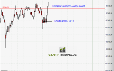 Signal ID 2013