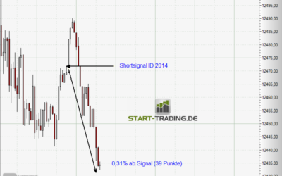 Signal ID 2014
