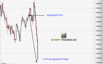 Signal ID 2015