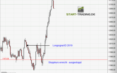 Signal ID 2019