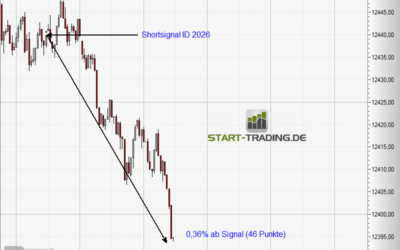 Signal ID 2026