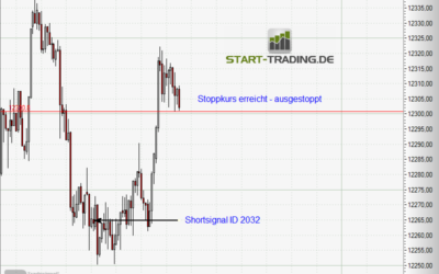 Signal ID 2032