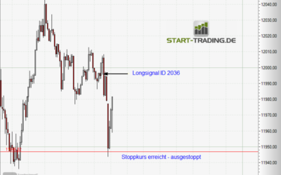 Signal ID 2036