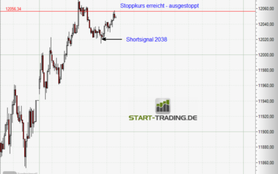 Signal ID 2038