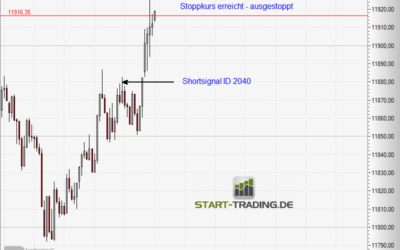 Signal ID 2040