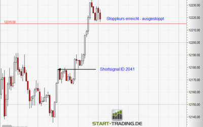 Signal ID 2041