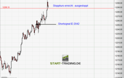 Signal ID 2042
