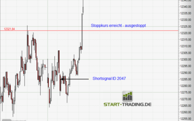Signal ID 2047