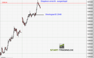 Signal ID 2048