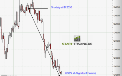 Signal ID 2050