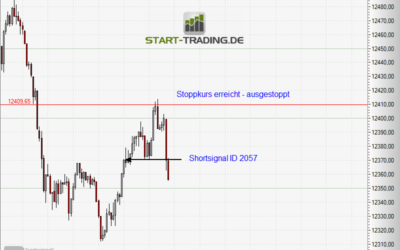 Signal ID 2057