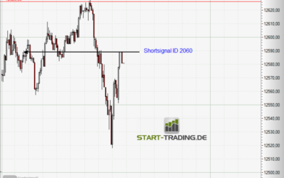 Signal ID 2060