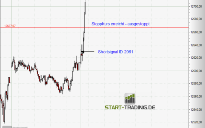 Signal ID 2061