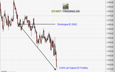Signal ID 2062