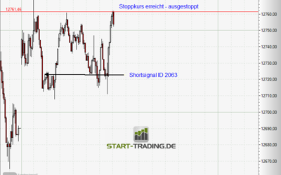 Signal ID 2063