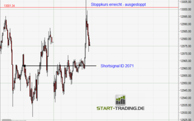 Signal ID 2071