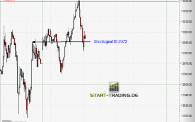 Signal ID 2072
