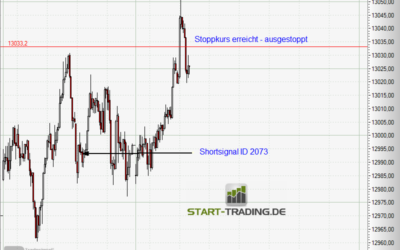 Signal ID 2073