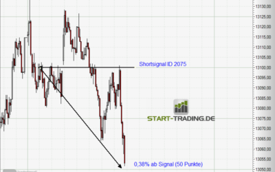 Signal ID 2075
