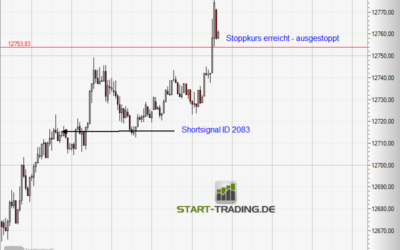 Signal ID 2083