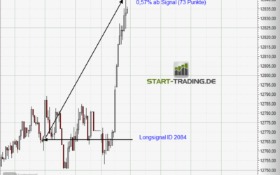 Signal ID 2084