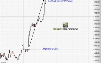 Signal ID 2085
