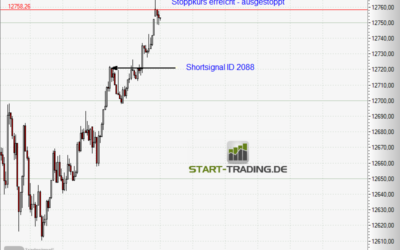 Signal ID 2088