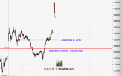 Signal ID 2089