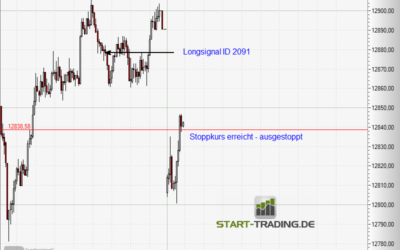 Signal ID 2091