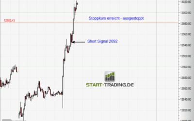 Signal ID 2092