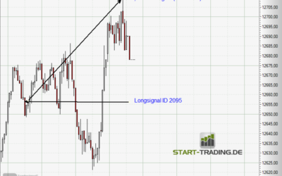 Signal ID 2095